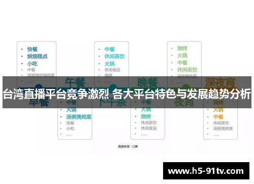 台湾直播平台竞争激烈 各大平台特色与发展趋势分析