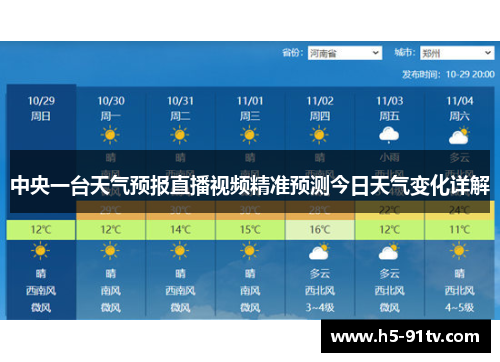 中央一台天气预报直播视频精准预测今日天气变化详解